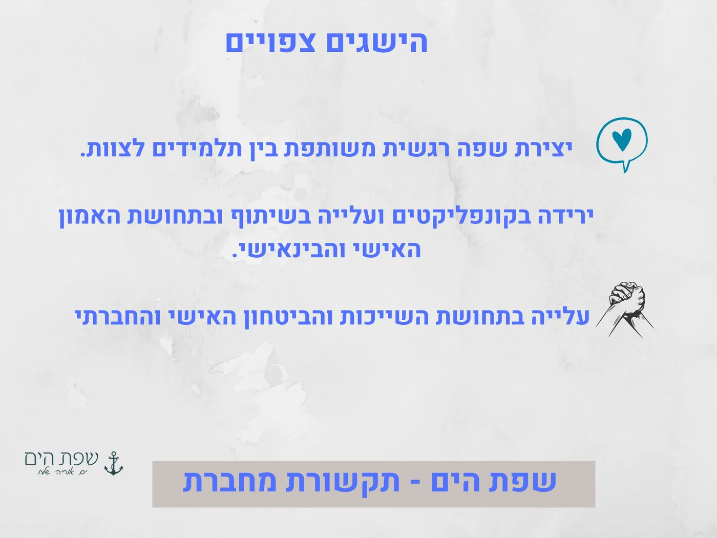קטלוג "לגלוש על הגלים", עמוד 8 מתוך 14