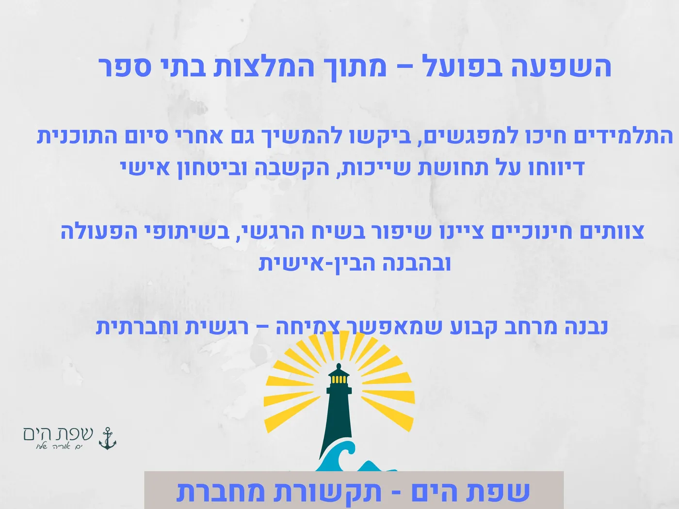 קטלוג "לגלוש על הגלים", עמוד 13 מתוך 14